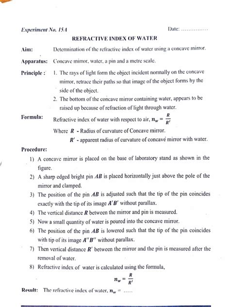 refractive index precautions